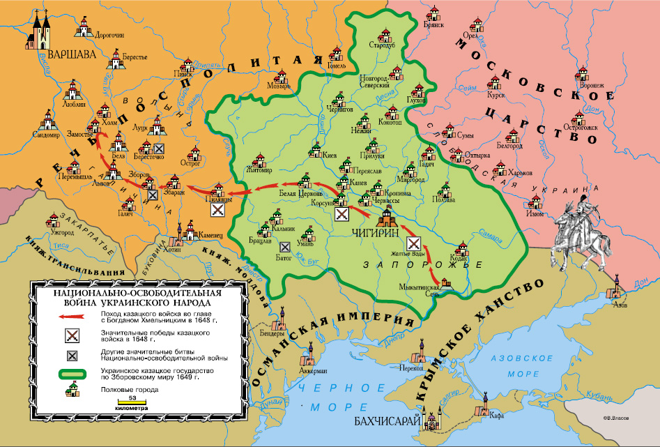 Реферат: Становление казачества на Украине